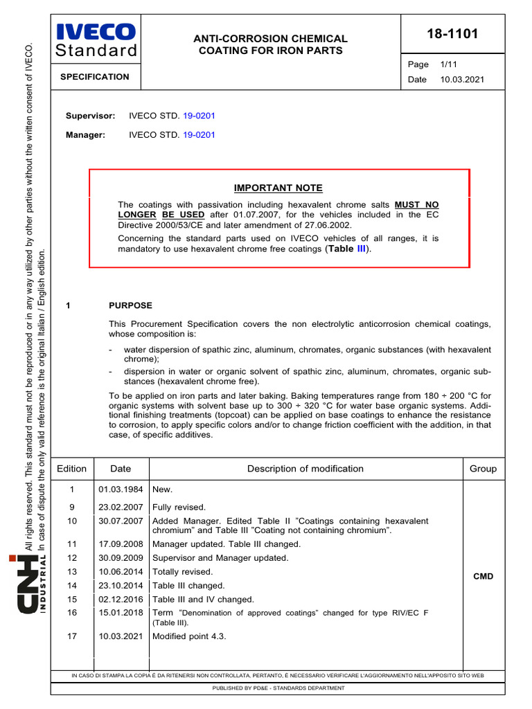 18 1101 En Pdf Chromium Screw