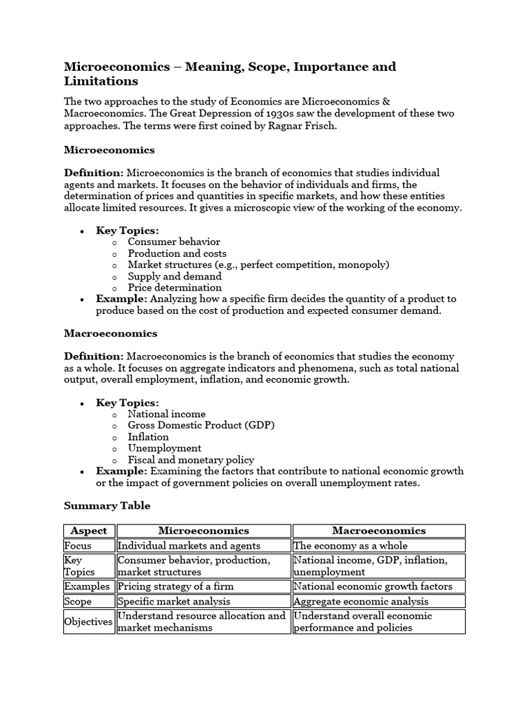 Microeconomics module 1 notes pdf microeconomics economics