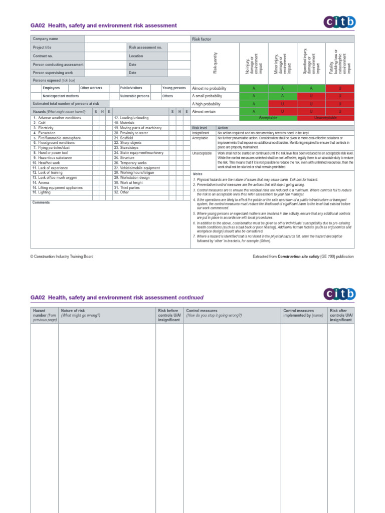 GA02 - Health, Safety and Environment Risk Assessment | PDF | Risk ...