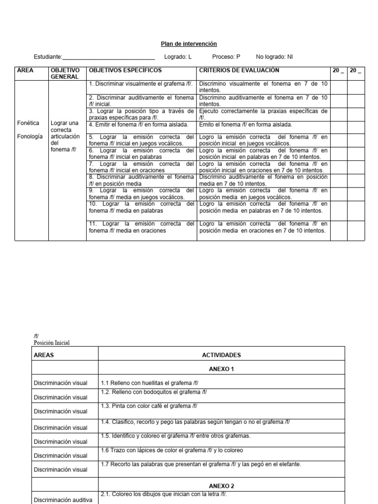 Intervención Fonética del Fonema /f/ | PDF | Sílaba | Fonología