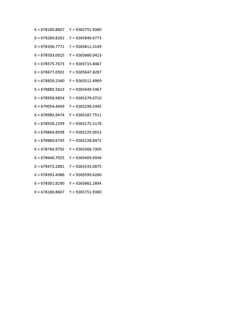 Coordinate Data Points List | PDF