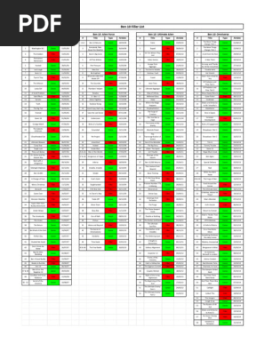Ben 10 Filler List