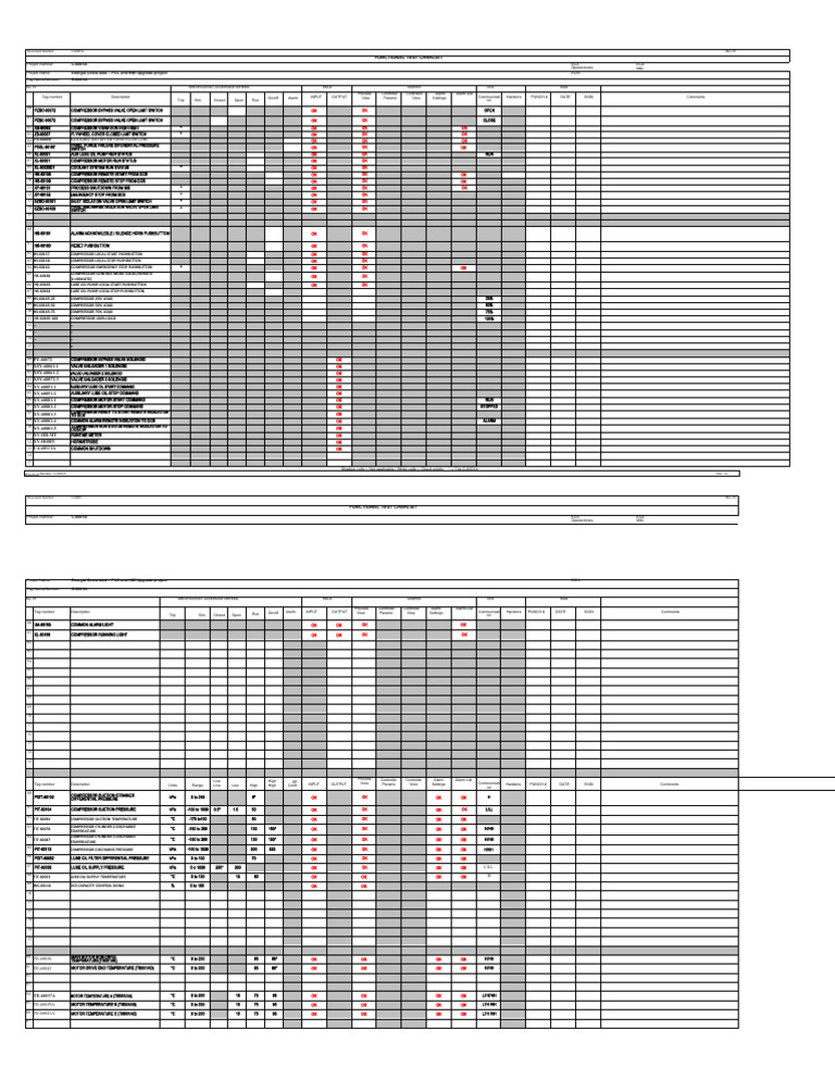 Functional Test Checklist C-6001A | PDF | Valve | Energy Technology
