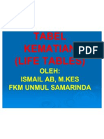 Tabel Kematian (The Life Tables)