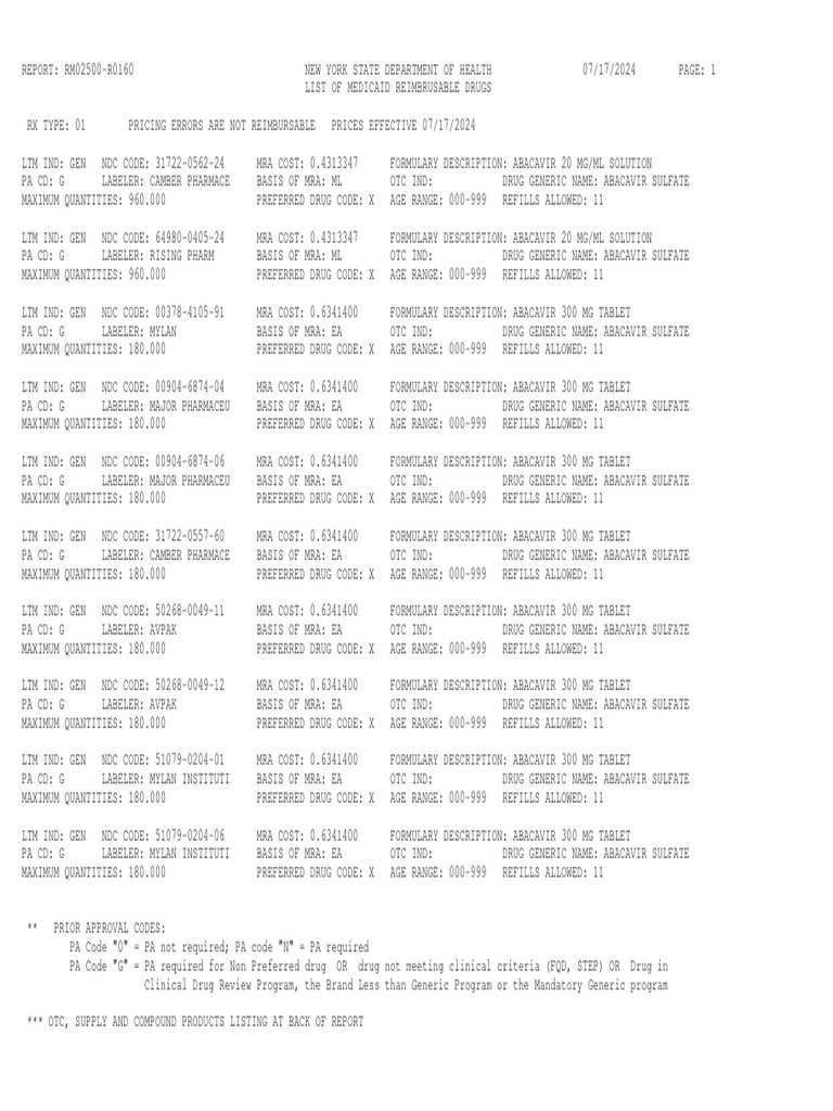 New York Medicaid Reimbursable Drugs List | PDF | Generic Drug | Over ...