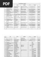 Download List of Books Worth Reading - Summary by ankushpol SN75532744 doc pdf