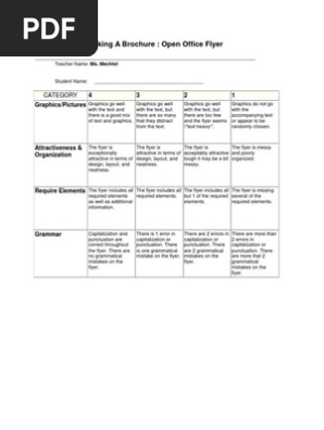 Flyer Rubric