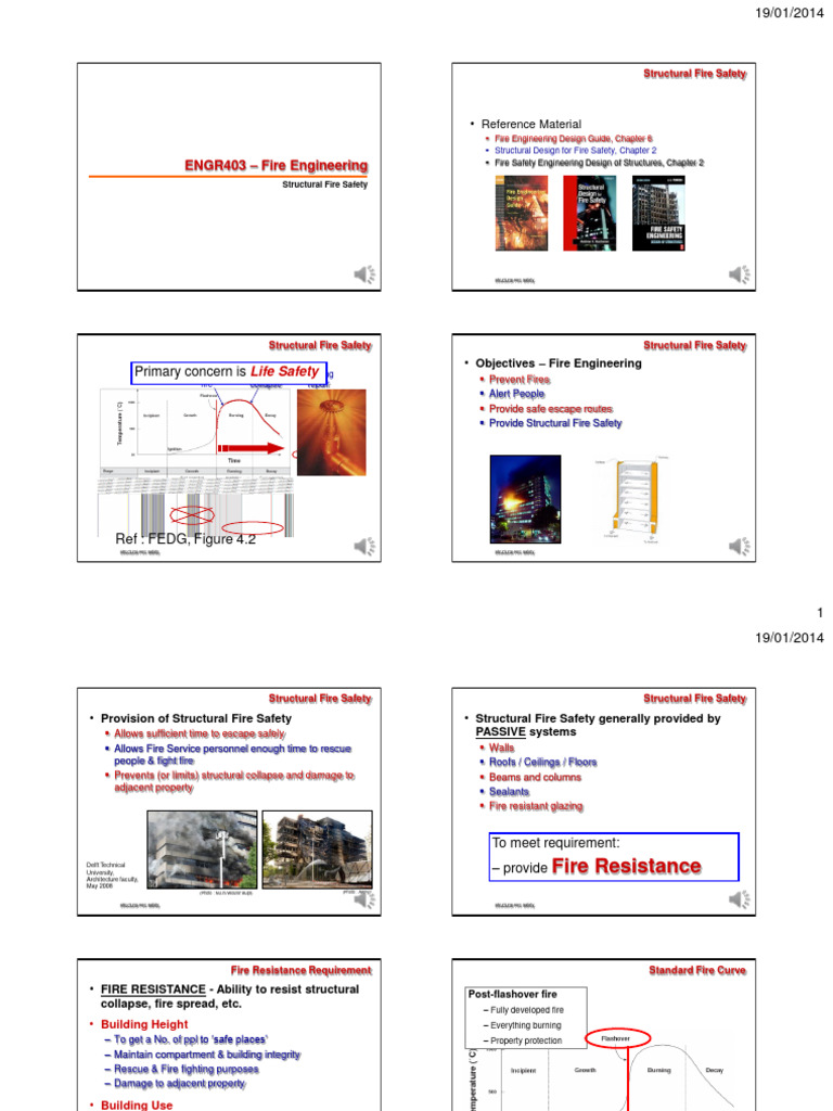 Structural Fire Safety Engineering Guide | PDF | Safety | Fires