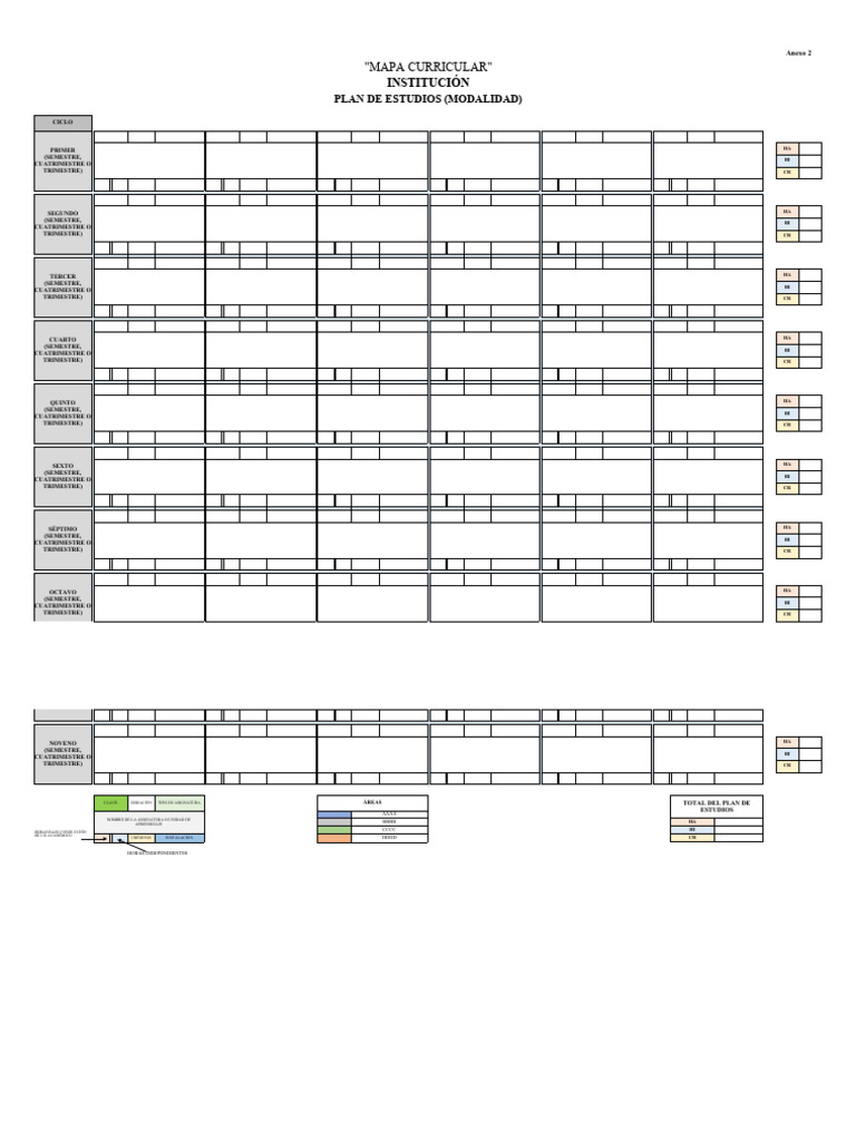 Mapa Curricular y Diseño de Estudios | PDF | Plan de estudios | Aprendizaje