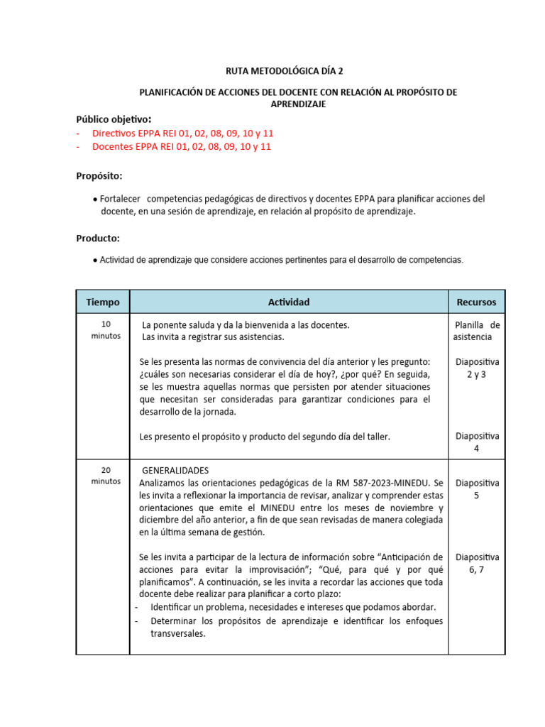 RUTA | PDF | Aprendizaje | Plan de estudios