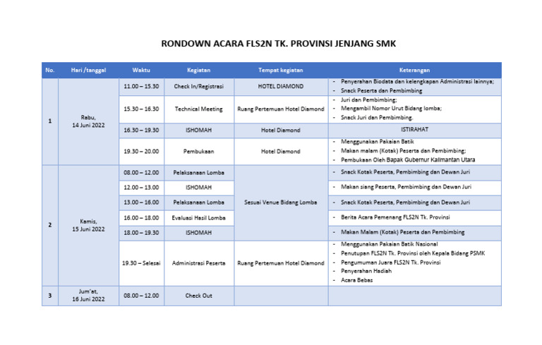 Rundown Acara FLS2N TK Provinsi 2022 | PDF