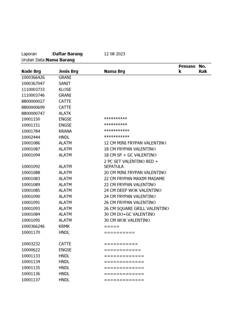 Kode BRG Jenis BRG Nama BRG Pemaso K No. Rak | PDF