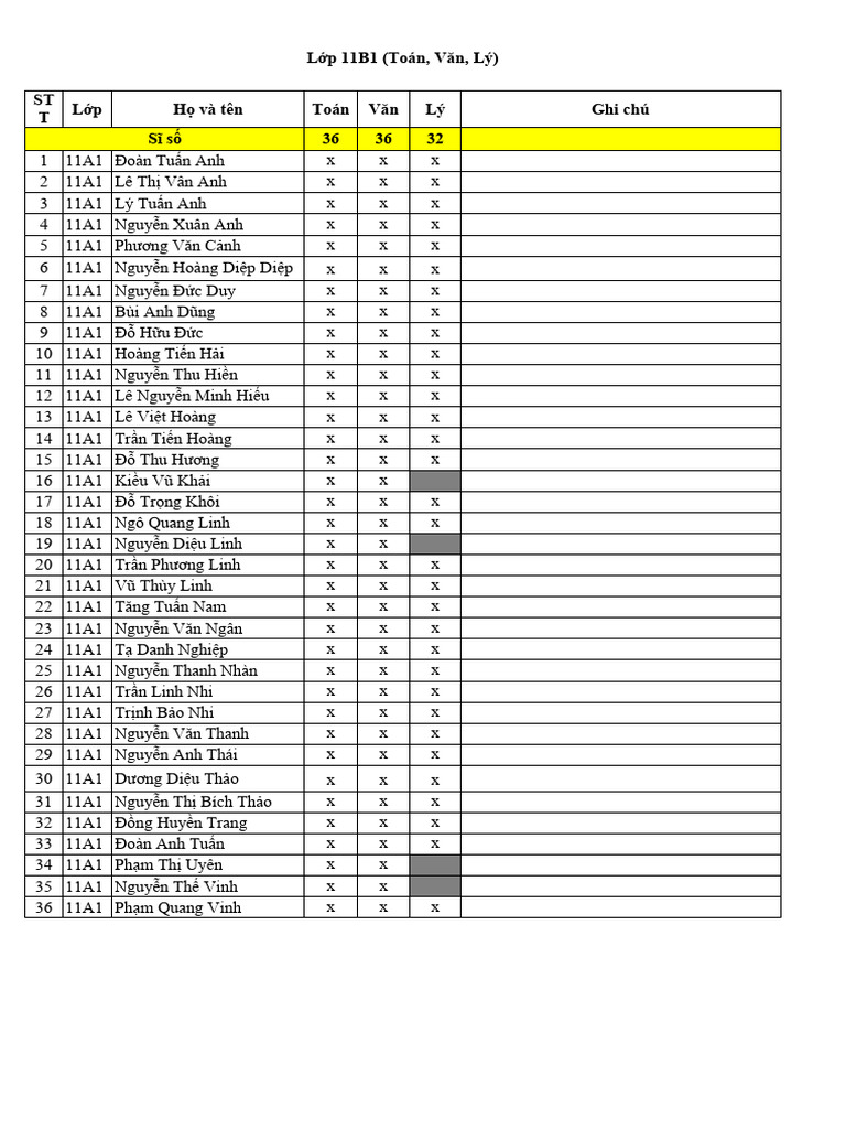 25 5 2024 x p l p ht kh i 11 t ch pdf