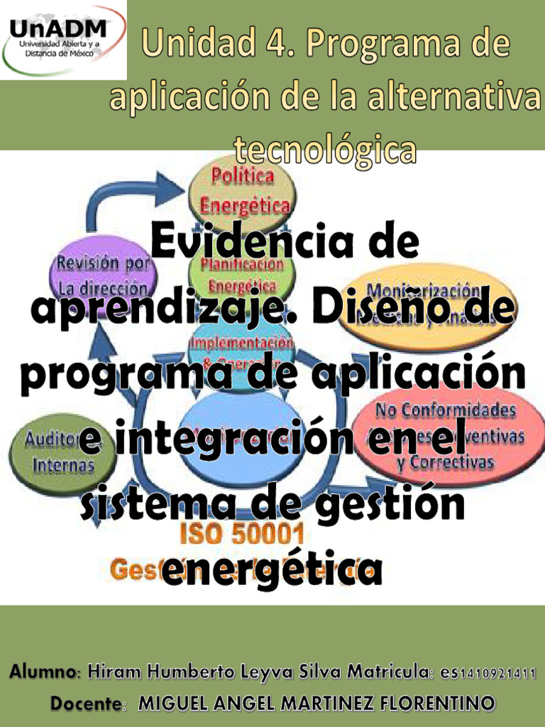 Tiae U4 Ea Hils | PDF | Uso eficiente de energía | Diodo emisor de luz