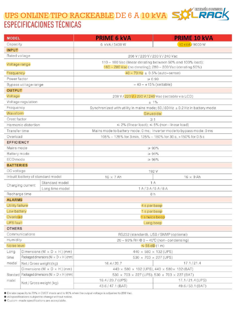 UPS - 6-10kVA - Rackeable | PDF | Mains Electricity | Alternating Current