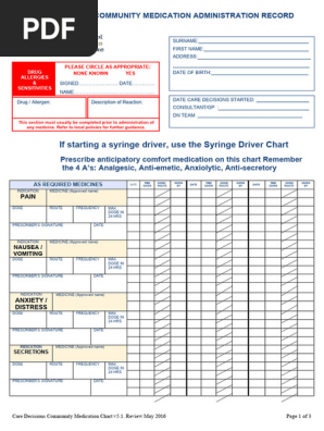 CARE DECISIONS COMMUNITY MEDICATION ADMINISTRATION RECORD