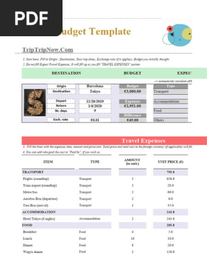 Travel Budget Template TRIP TRIP NOW Download 4