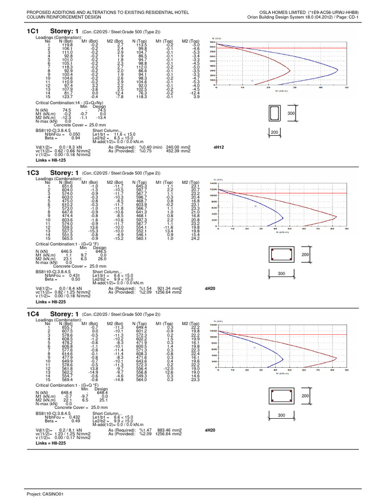 Column Reinforcement Design for Hotel | PDF | Structural Engineering ...