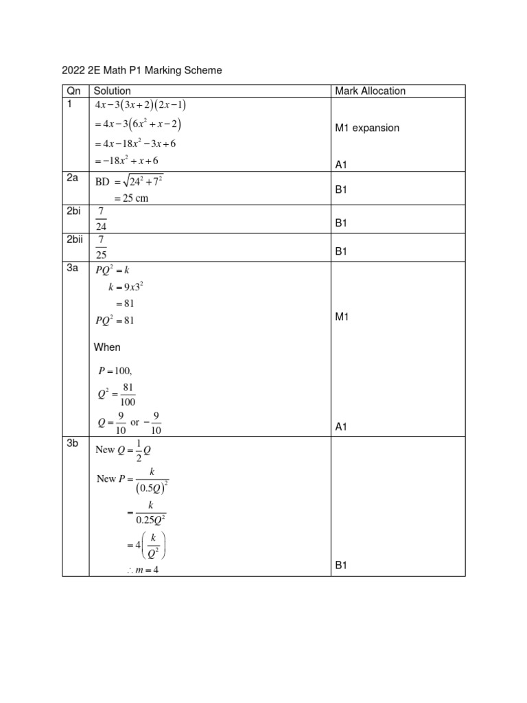 2022 2E Math P1 Marking Scheme | PDF | Mean | Mathematical Concepts