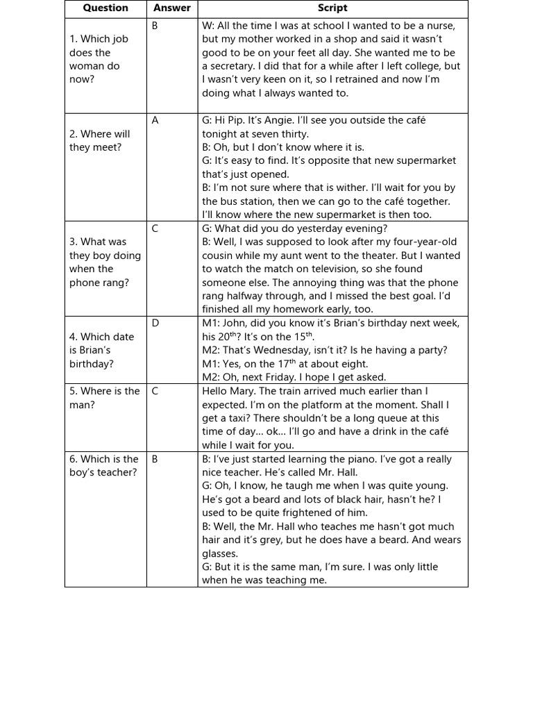 Answer and Script Test 6 | PDF | Whaling | Natural Satellite