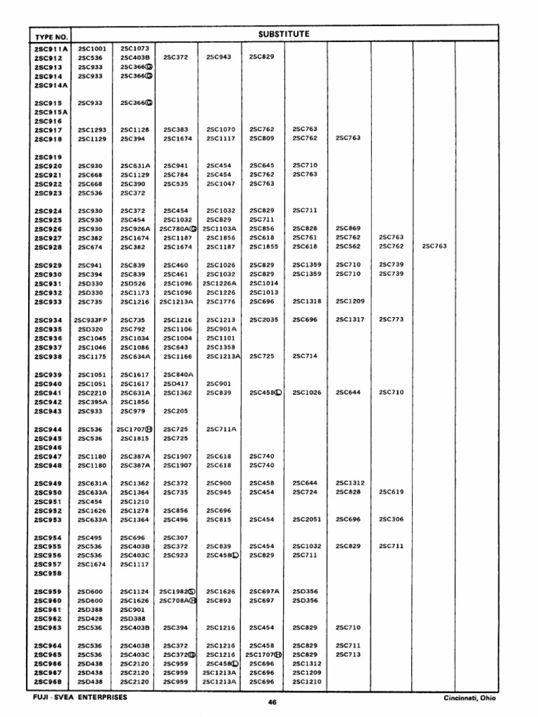 Transistor Substitutions Pdf