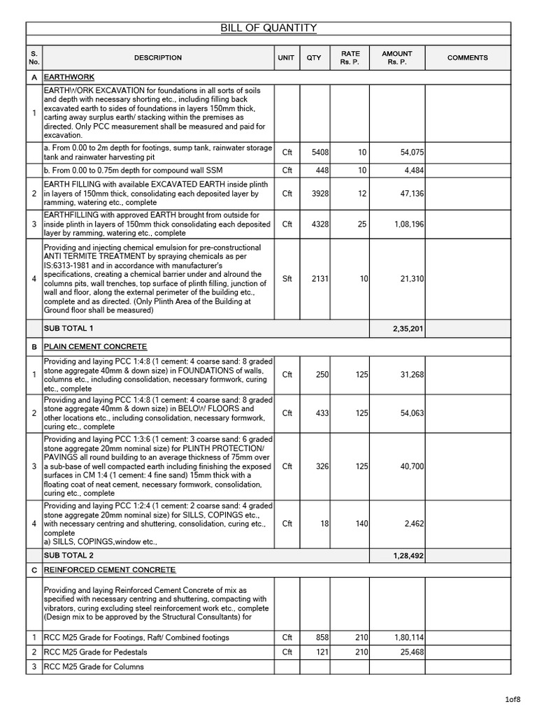 RFT88 Slot Construction Bill of Quantities | PDF | Concrete | Building