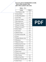 Daftar Nilai Ulangan Semester Ganjil Kelas X