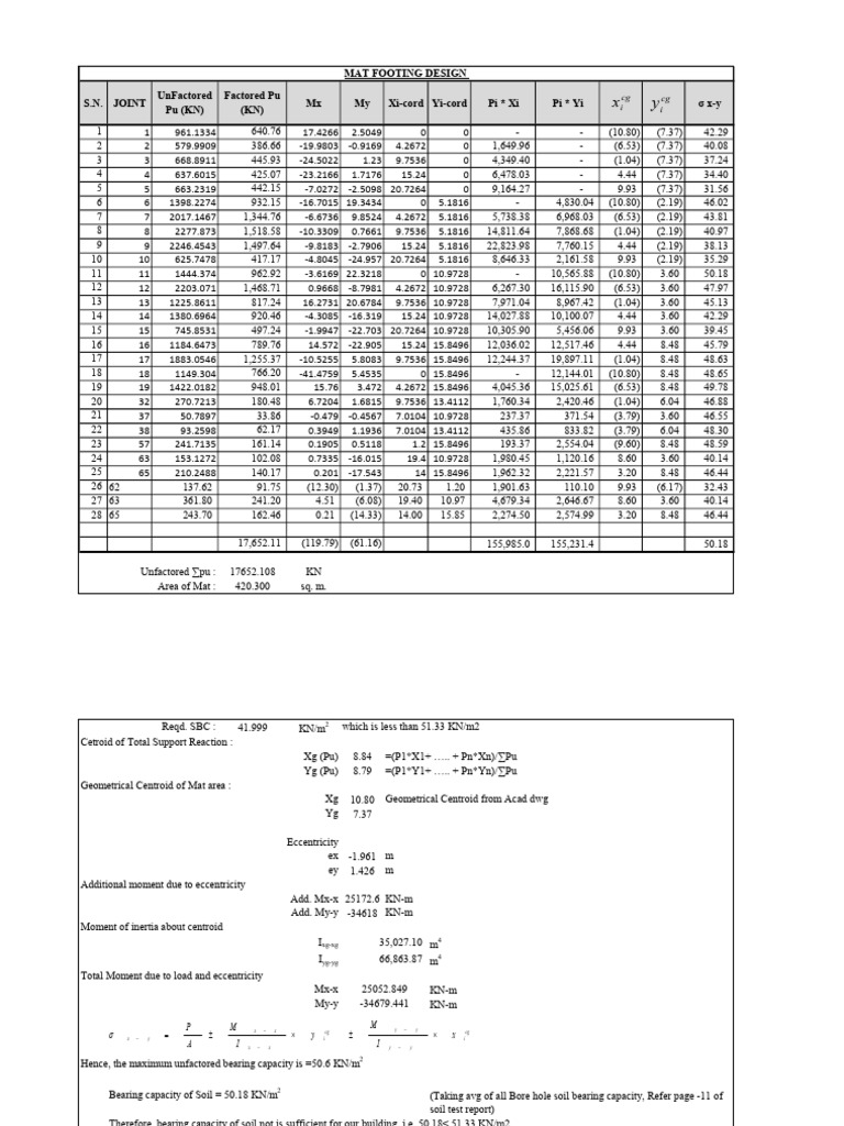 Raft Manual Design | PDF | Euclid | Elementary Geometry