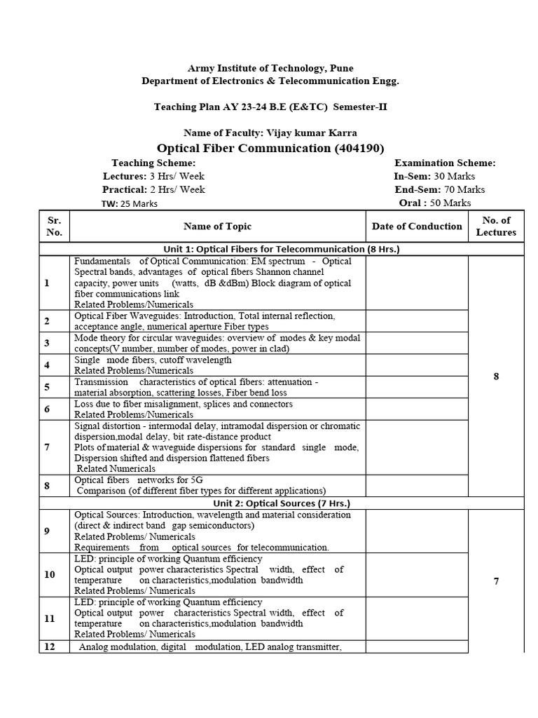 Teaching Plan - OFC - 2024 | PDF | Optical Fiber | Fiber Optic ...