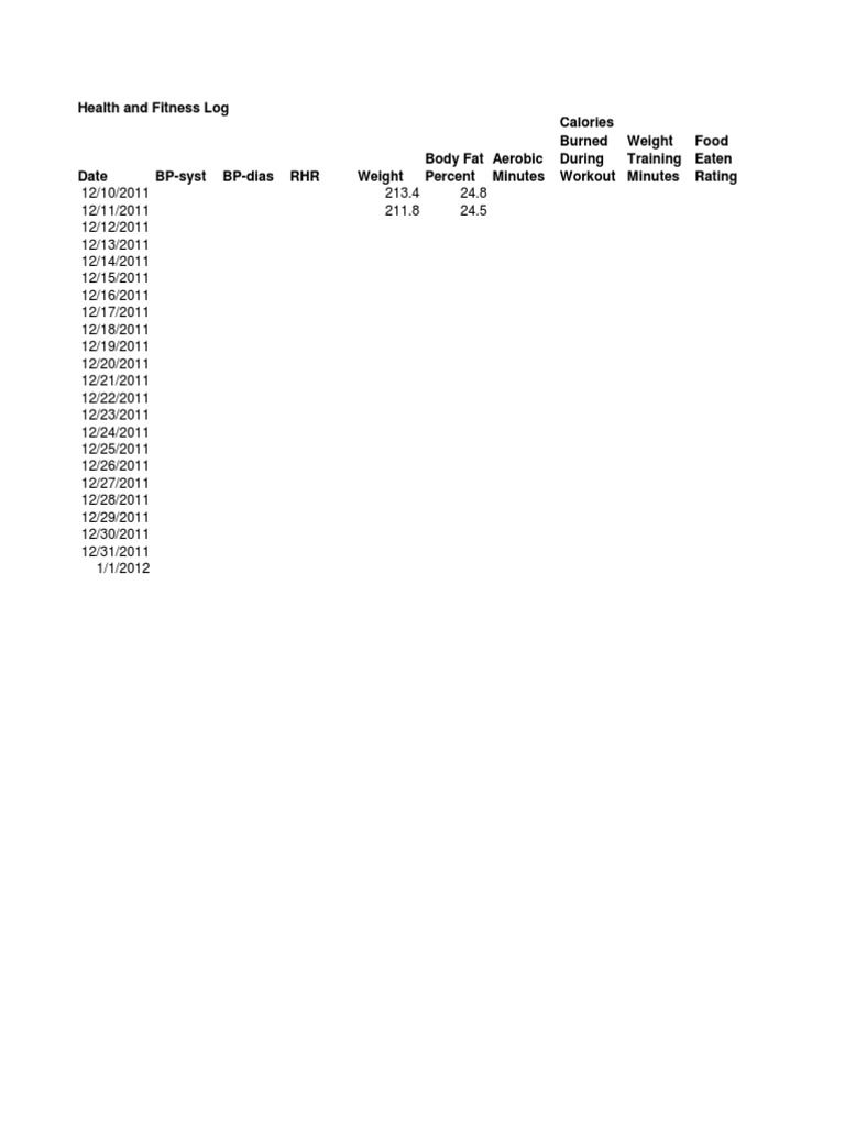 Health and Fitness Log | PDF