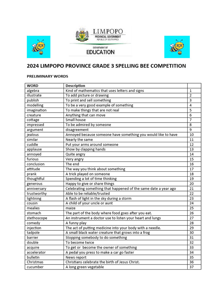 Grade 3 Spelling Bee Words 2024 | PDF