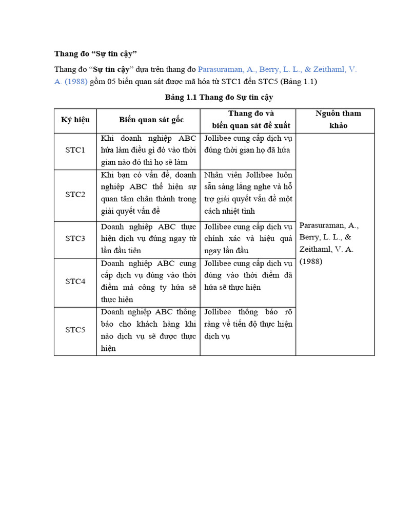 Thang o nh m 1 pdf
