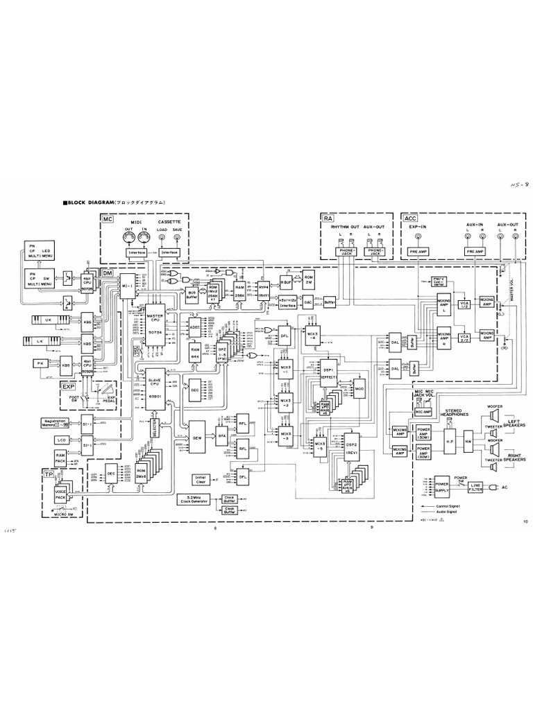 HS8 Block Diag | PDF