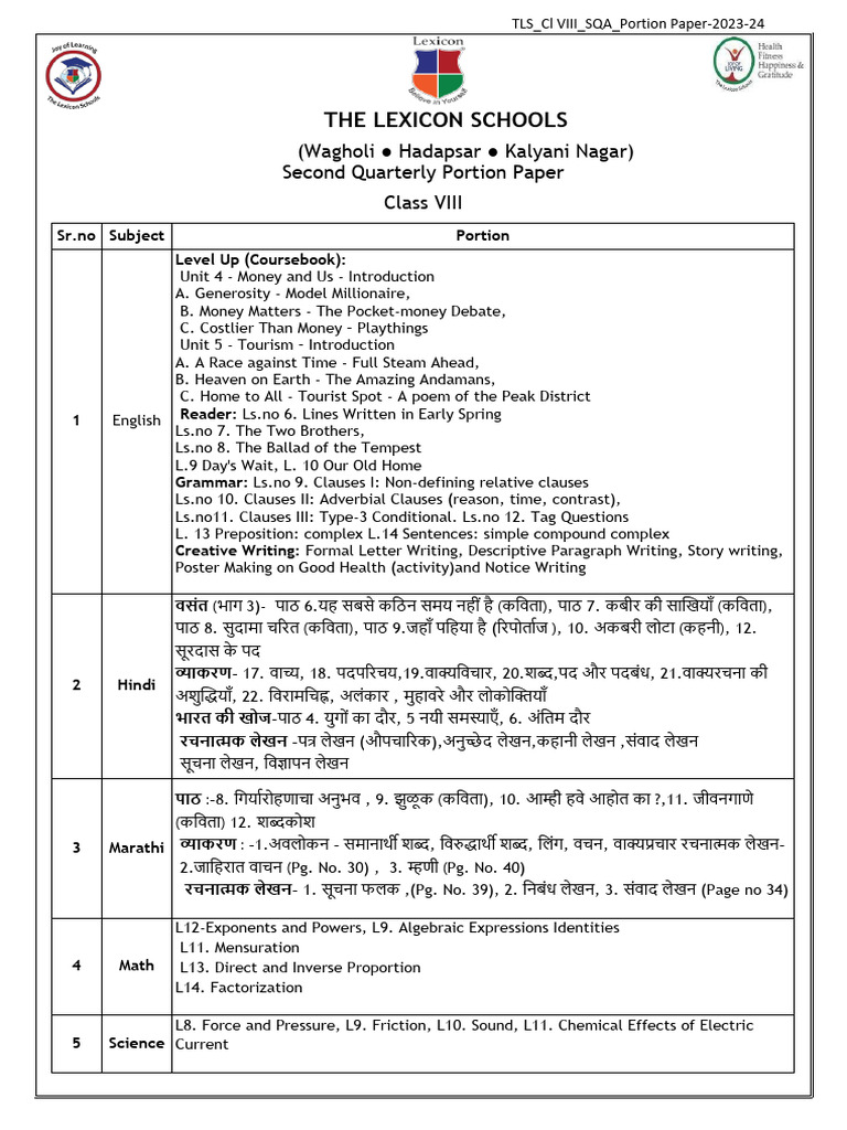 08 TLS Cl-VIII Second Quarterly Portion Paper 2023-24 | PDF ...