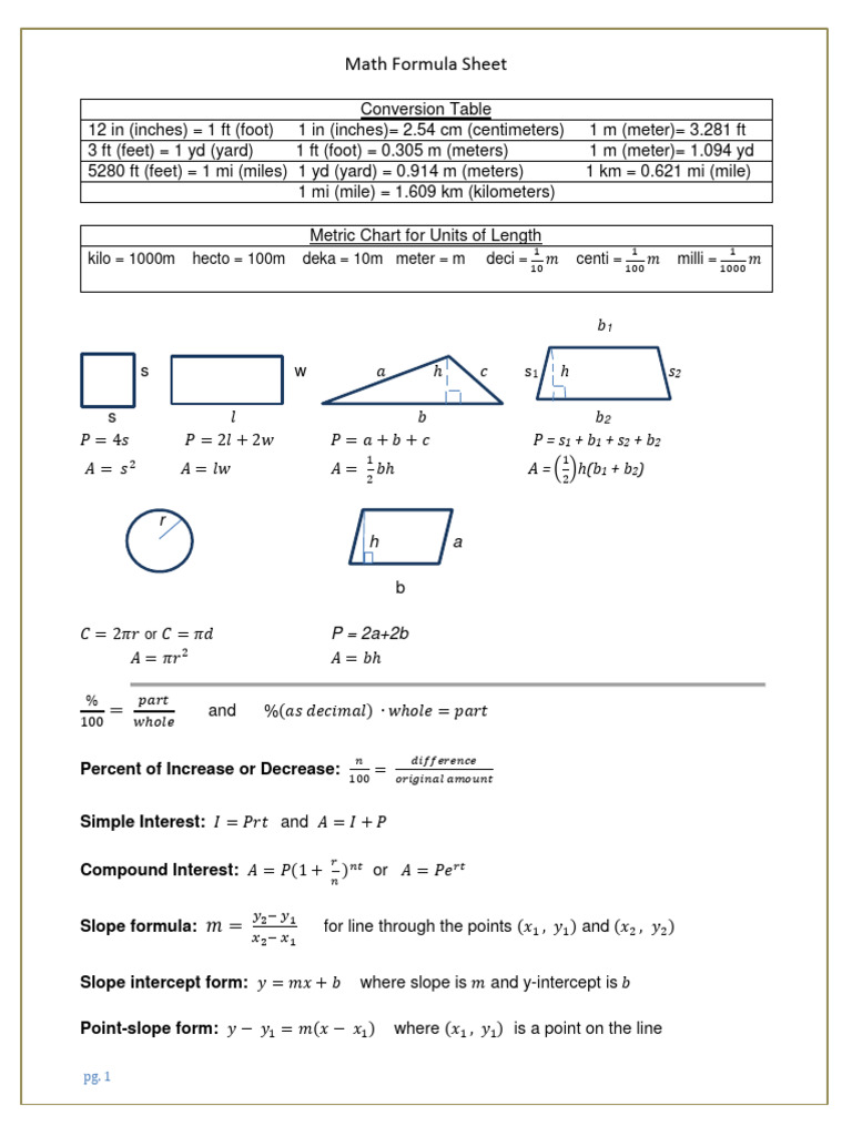 Math Formula Sheet 220707 | PDF | Mathematics | Elementary Geometry