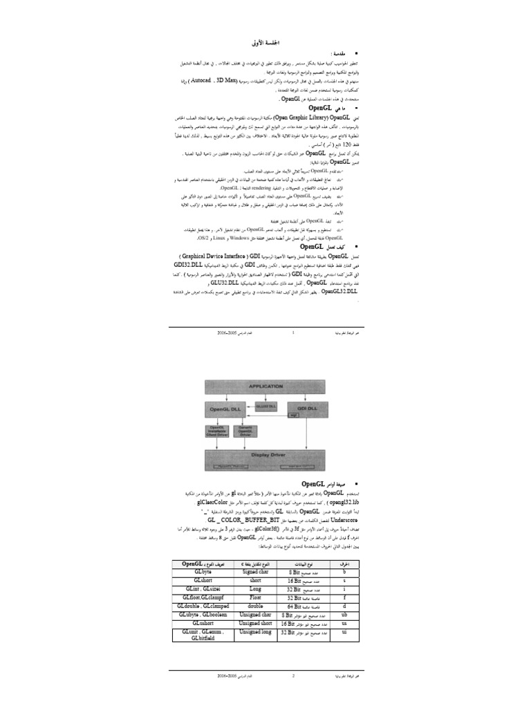 G pdf pixel computer graphics