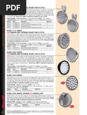 Aero-Lites | ULTRA G2 | LED PAR36 Aircraft Land/Taxi Bulbs