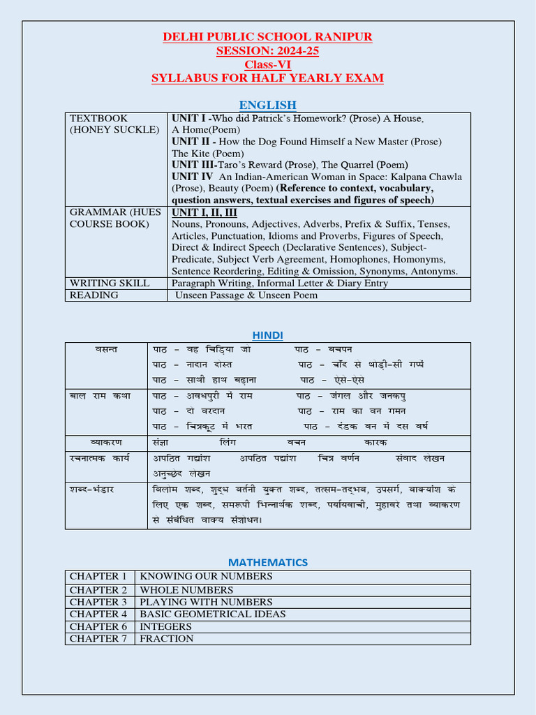 Syllabus of Half Yearly Exam Class VI 2024-25 | PDF | Adverb | Semantic ...