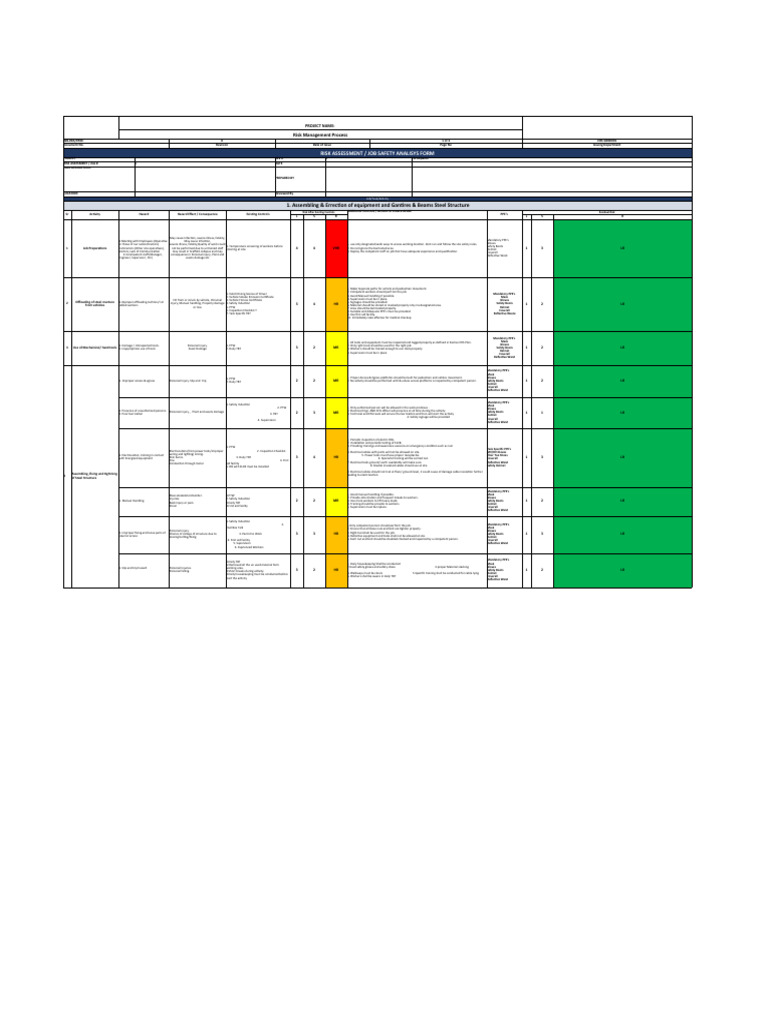 Risk Assessment for Steel Structure Assembly | PDF | Personal ...