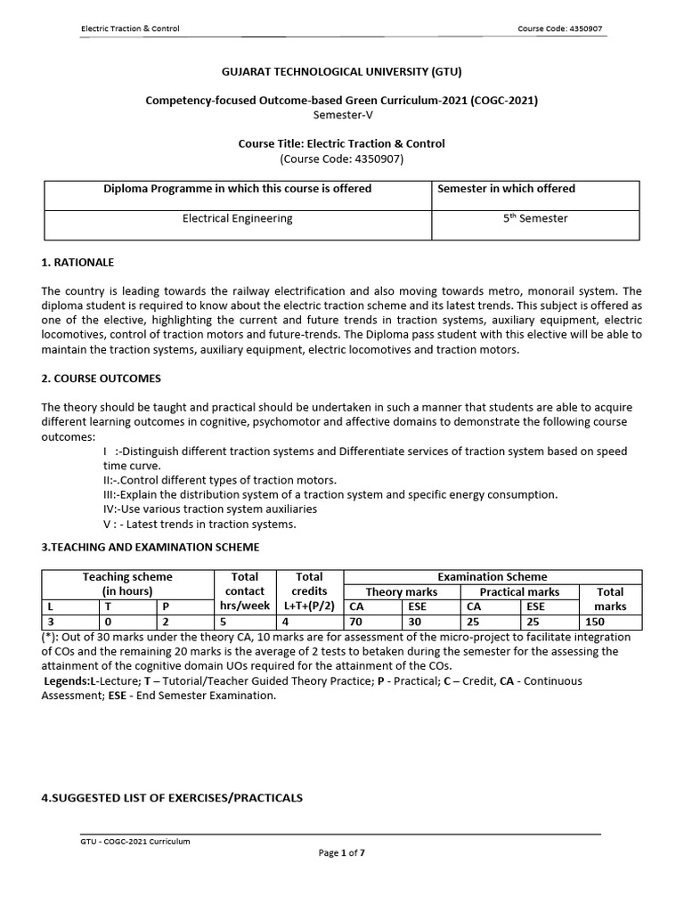 Advanced Functions Course Code