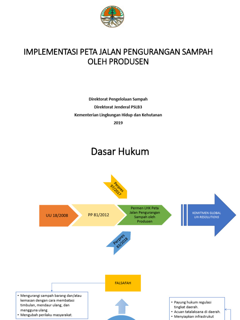 Peta Jalan Pengurangan Sampah 2019-2028 | PDF