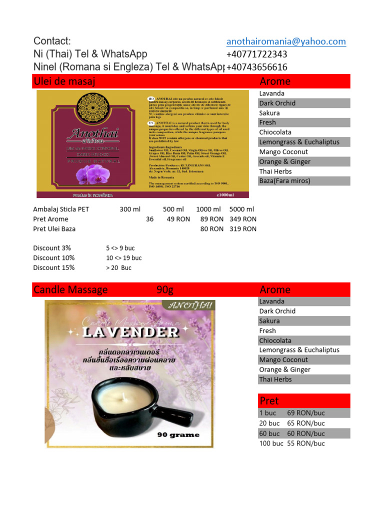 Lista Preturi | PDF