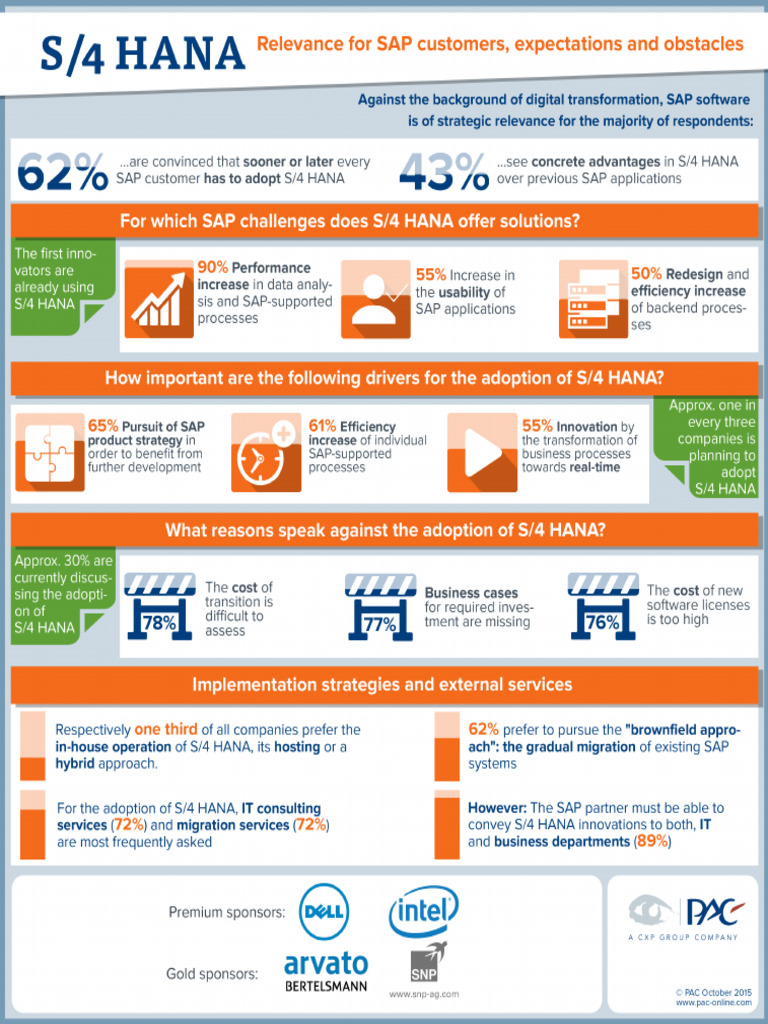 Pac MC s4 Hana Infographic Final en | PDF