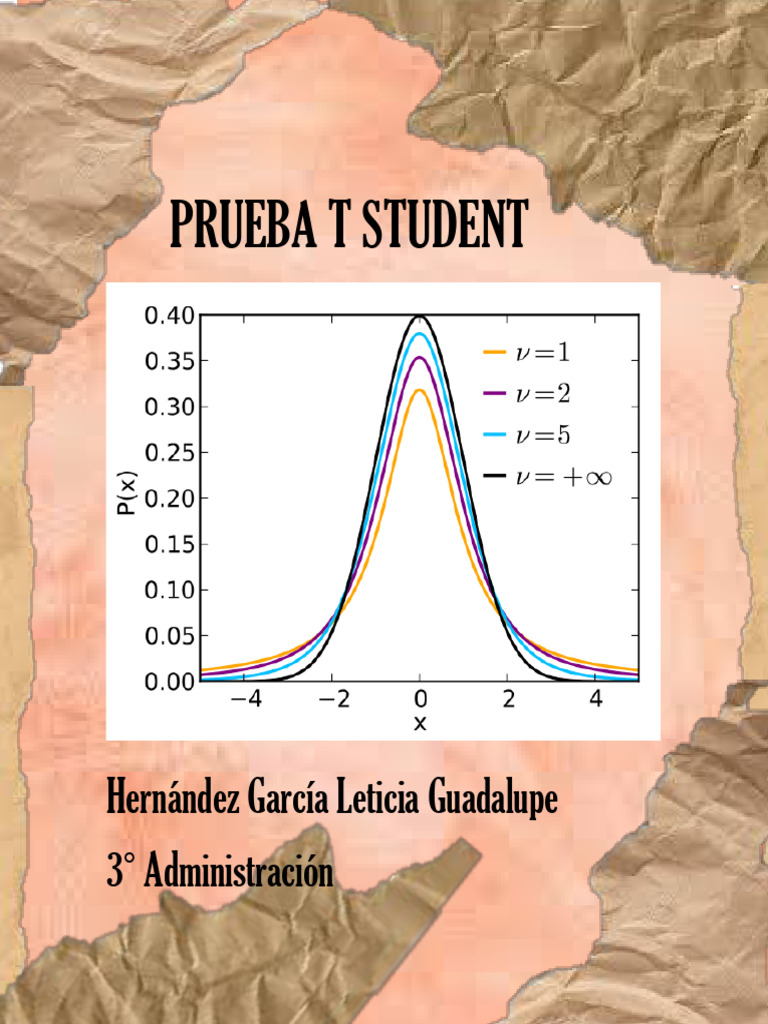 Fundamentos de la Prueba T de Student | PDF | Hipótesis | Prueba T de ...