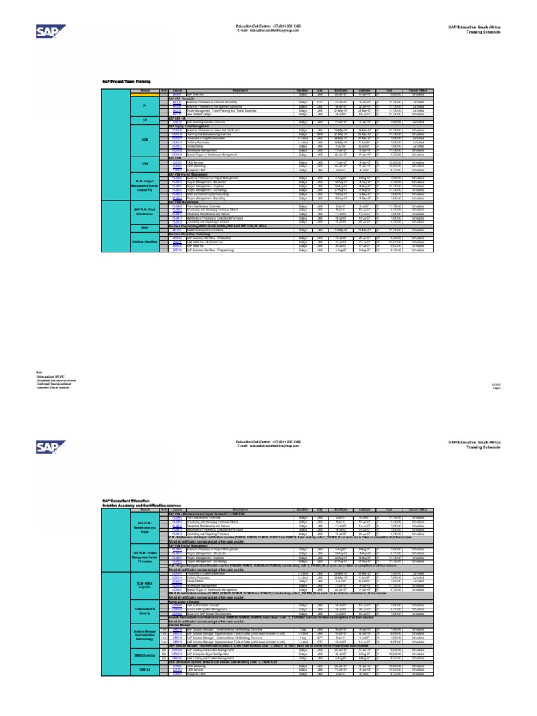 SAP Training Courses in South Africa | PDF | Sap Se | Project Management