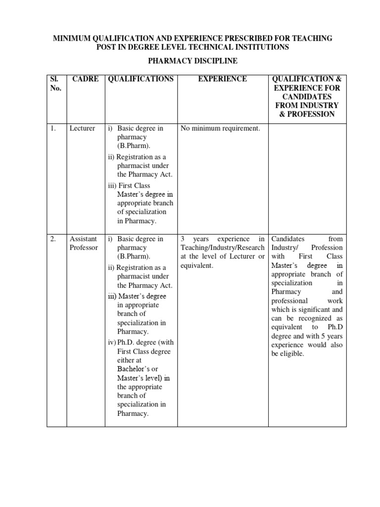 14 3 (Appendix) | PDF | Pharmacist | Academic Degree