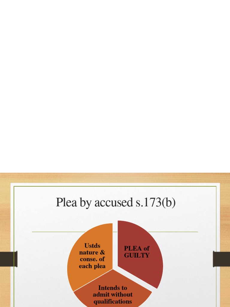 Legal Implications of Guilty Pleas | PDF | Plea | Magistrate