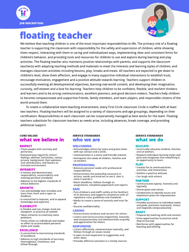 Job Description Floating Teacher | PDF | Human Life Stages | Childhood