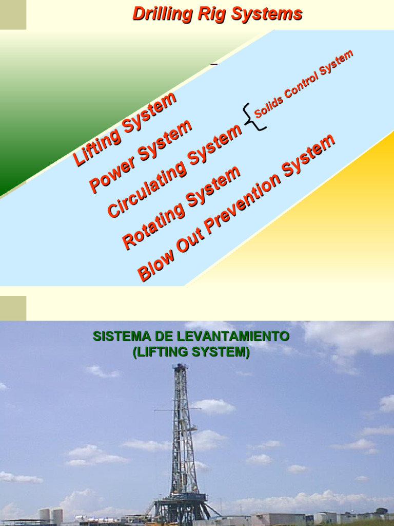 Rig System Lamina #3 | PDF