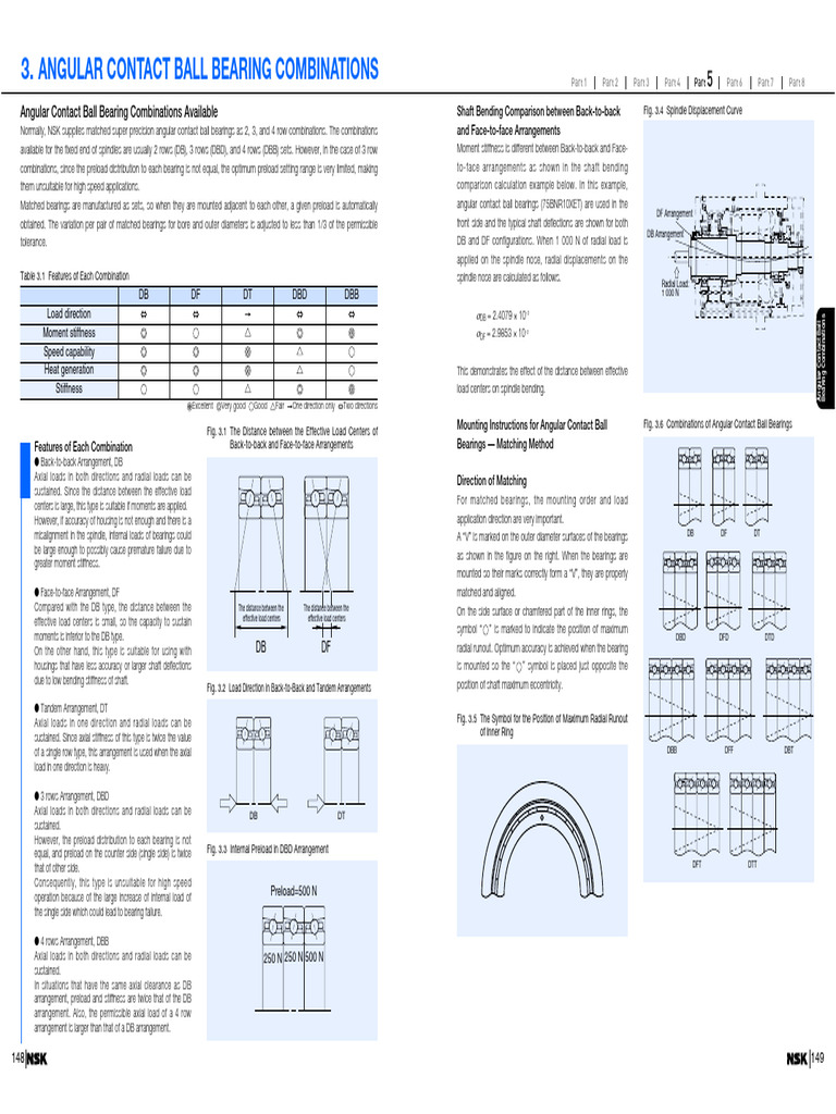 Angular Contact Ball Bearing Guide | PDF | Bearing (Mechanical ...